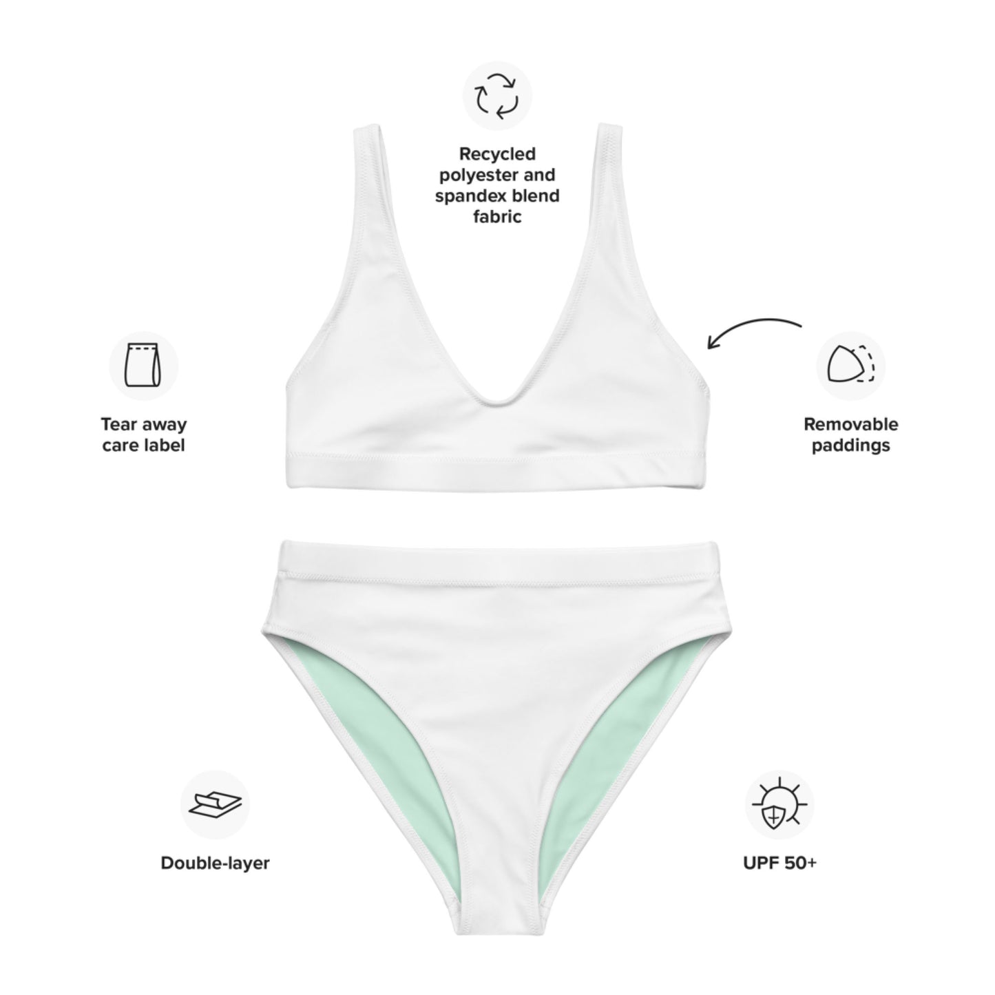 Bikini sport recyclé blanc-menthe