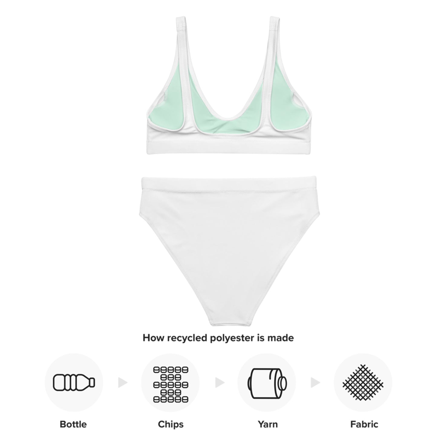 White-mint Recycled sport bikini set